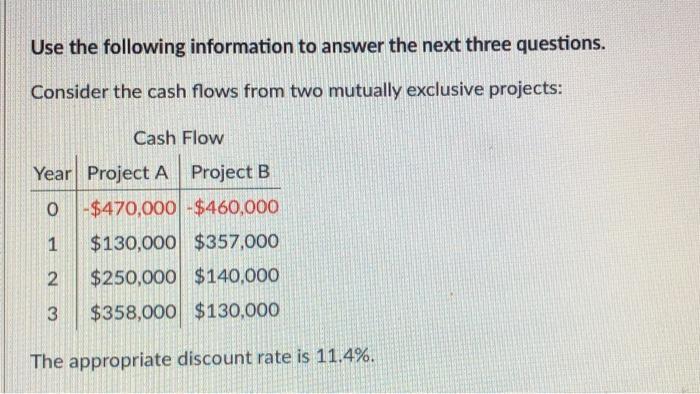 Use the following information to answer the next three questions. Consider the cash flows from two mutually exclusive project