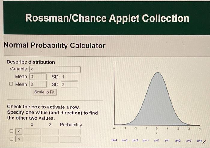 Rossman/Chance Applet Collection Normal Probability Calculator Describe distribution Variable: x Mean: 0 SD: 1 Mean: 0 SD: 2