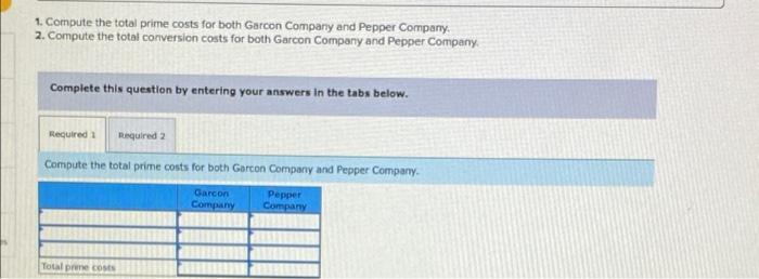 1. Compute the total prime costs for both Garcon Company and Pepper Company.2. Compute the total conversion costs for both G