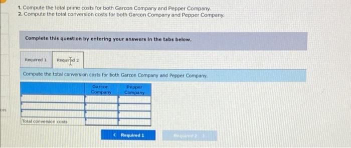 1. Compute the total prime costs for both Garcon Company and Pepper Company2. Compute the total conversion costs for both Ga