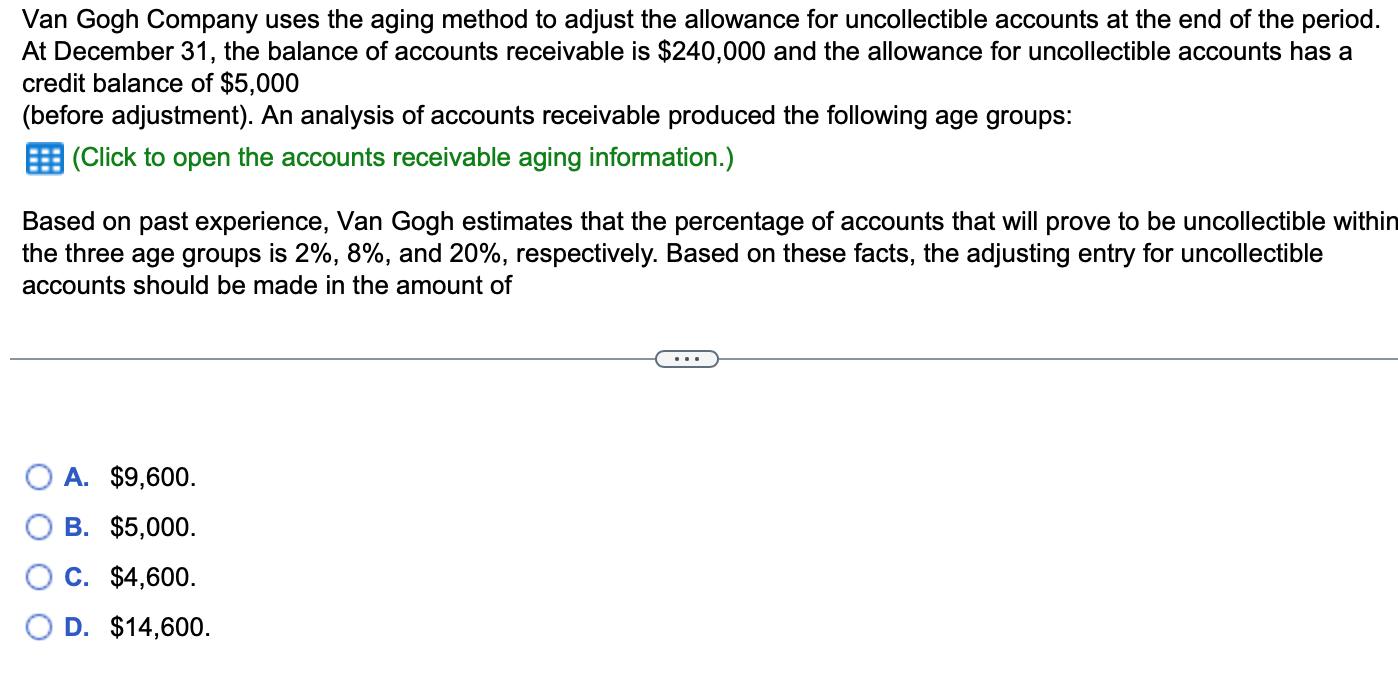 Van Gogh Company uses the aging method to adjust the allowance for uncollectible accounts at the end of the period. At Decemb