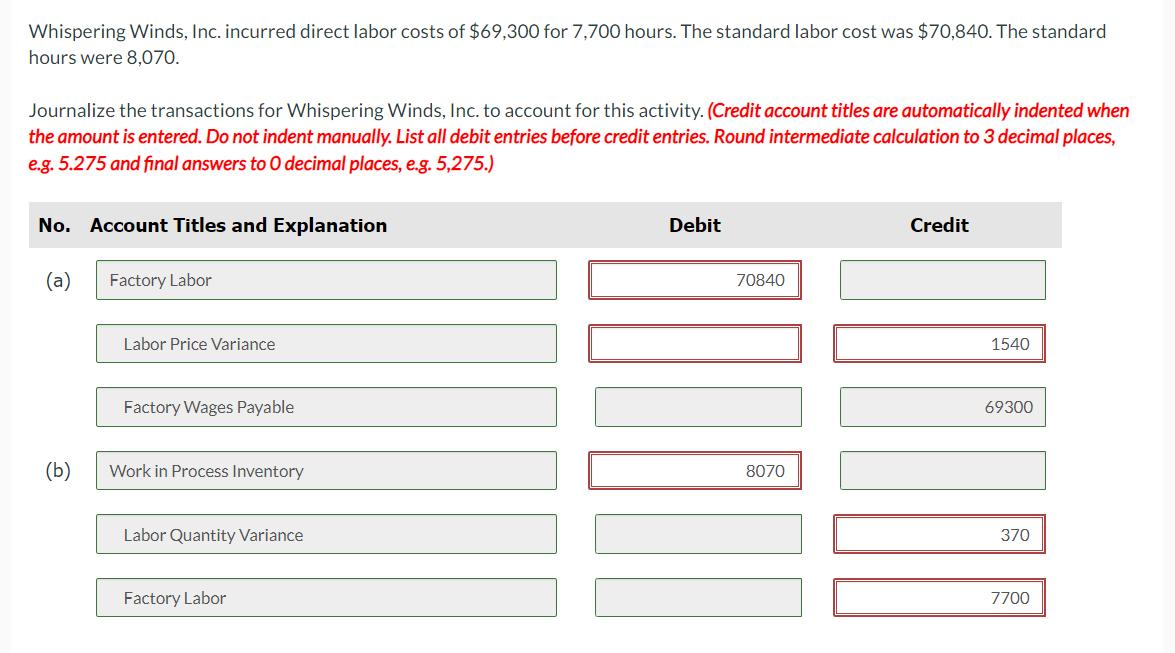 Whispering Winds, Inc. incurred direct labor costs of ( $ 69,300 ) for 7,700 hours. The standard labor cost was ( $ 70,8