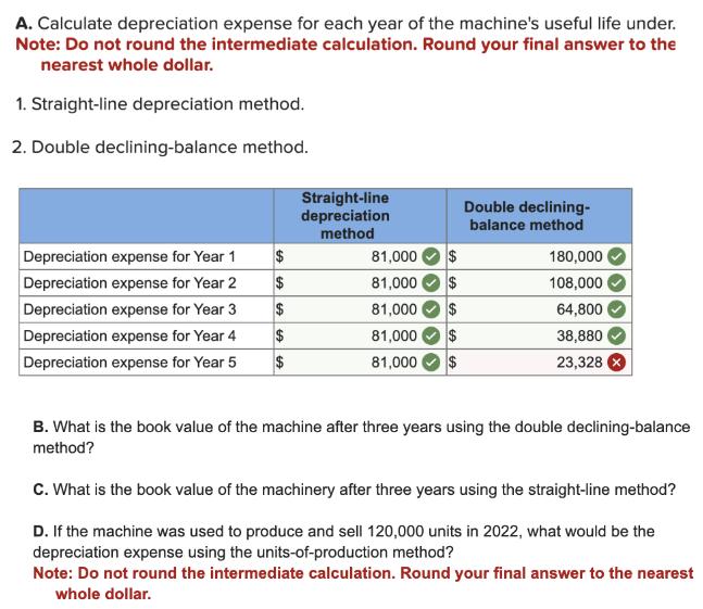 A. Calculate depreciation expense for each year of the machine's useful life under. Note: Do not round the