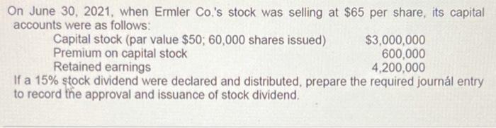 On June 30, 2021, when Ermler Co.'s stock was selling at $65 per share, its capital accounts were as follows: