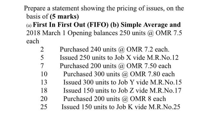 Prepare a statement showing the pricing of issues, on the basis of (5 marks) (a) First In First Out (FIFO)