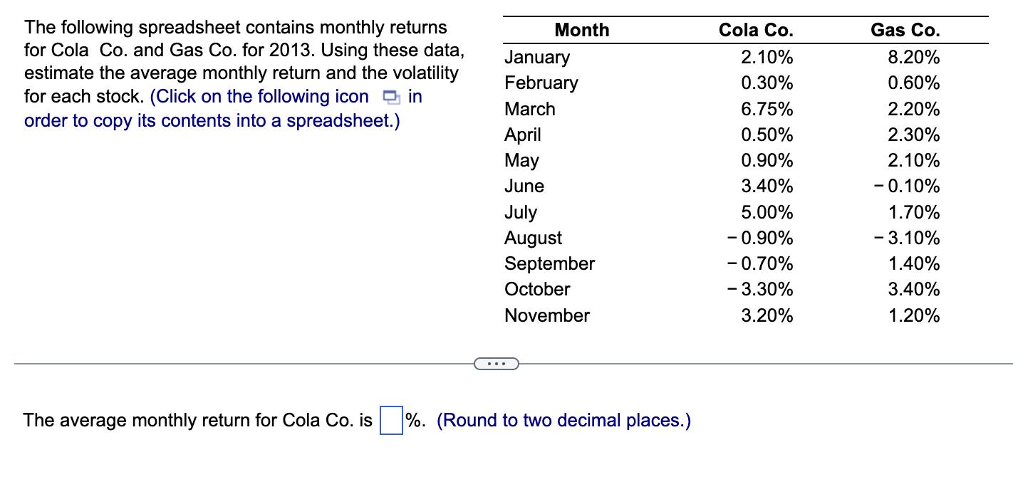 The following spreadsheet contains monthly returns for Cola Co. and Gas Co. for 2013. Using these data, estimate the average