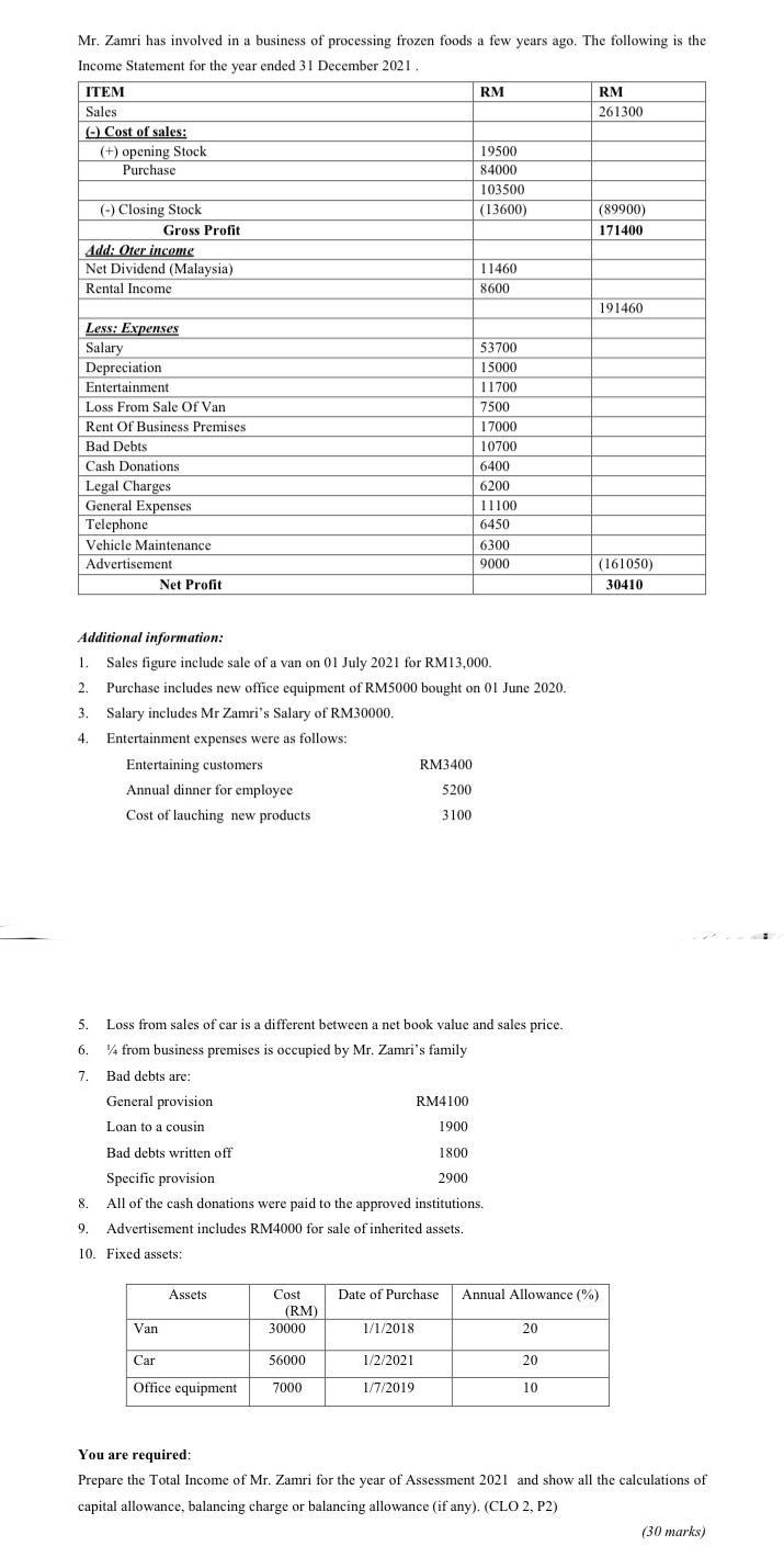 Mr. Zamri has involved in a business of processing frozen foods a few years ago. The following is the Income Statement for th