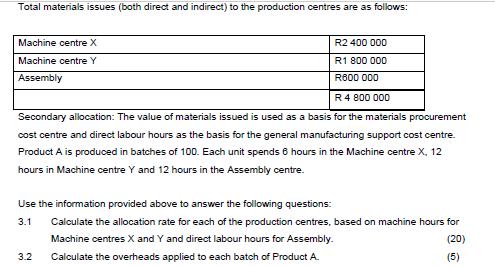 Total materials issues (both direct and indirect) to the production centres are as follows: Secondary allocation: The value o