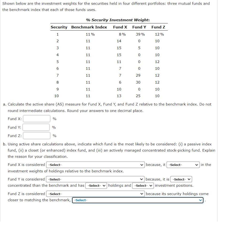 Shown below are the investment weights for the securities held in four different portfolios: three mutual