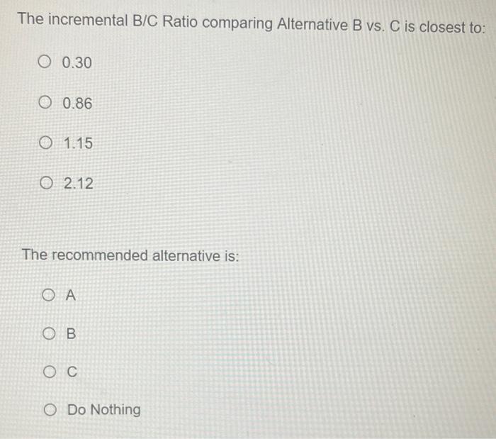 The incremental B/C Ratio comparing Alternative B vs. ( C ) is closest to: ( 0.30 ) ( 0.86 ) ( 1.15 ) ( 2.12 ) The