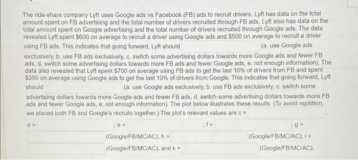 The ride-share company Lyft uses Google ads vs Facebook (FB) ads to recruit drivers. Lyft has data on the total amount spent