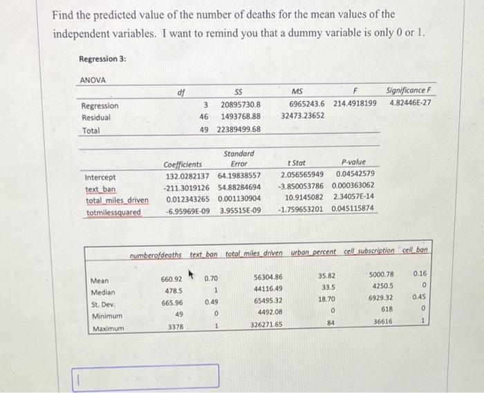 Find the predicted value of the number of deaths for the mean values of the independent variables. I want to