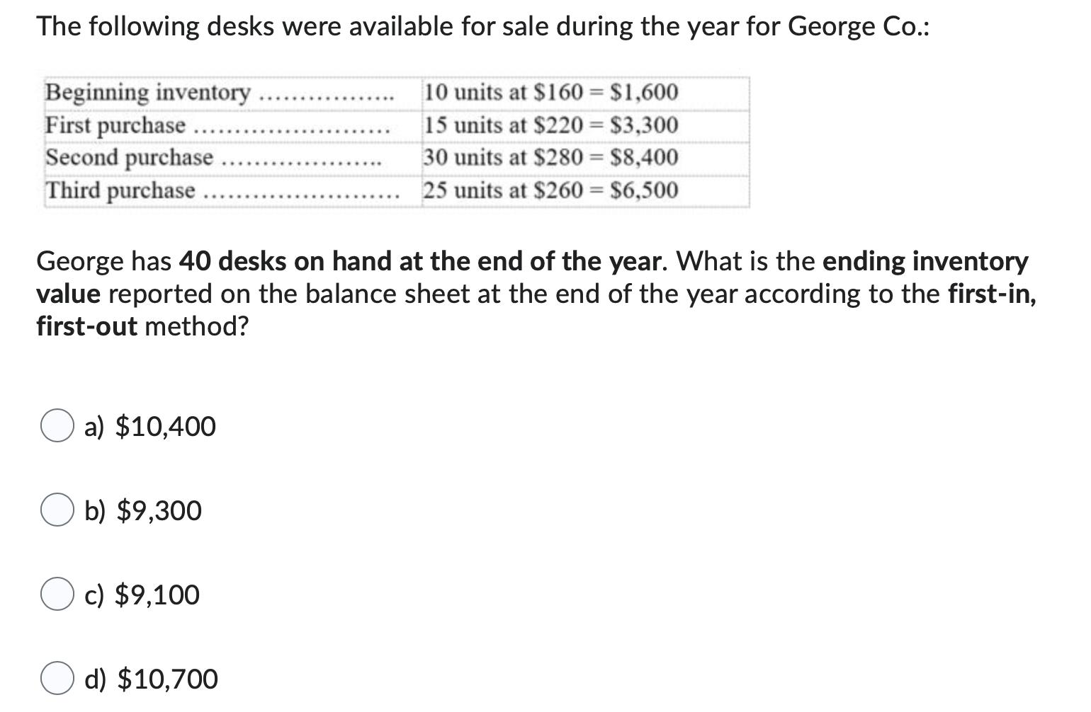 The following desks were available for sale during the year for George Co.: George has 40 desks on hand at the end of the yea