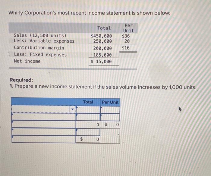 Whirly Corporations most recent income statement is shown below: Required: 1. Prepare a new income statement if the sales vo