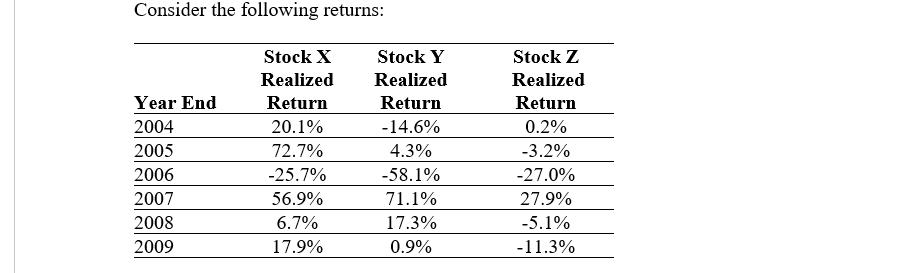 Consider the following returns:
