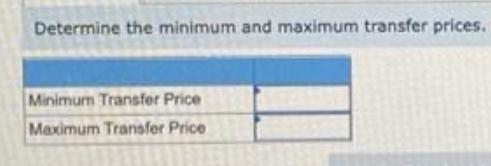 Determine the minimum and maximum transfer prices. Minimum Transfer Price Maximum Transfer Price