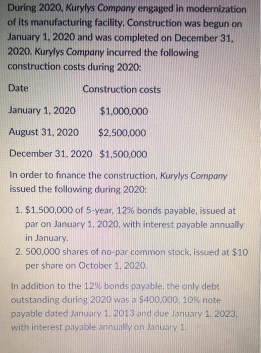 During 2020, Kurylys Company engaged in modernization of its manufacturing facility. Construction was begun