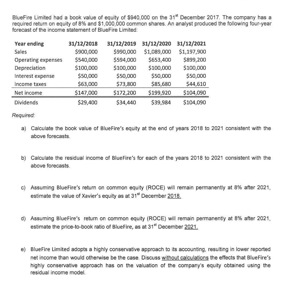 BlueFire Limited had a book value of equity of $940,000 on the 31st December 2017. The company has a required