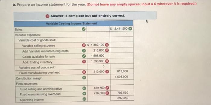 b. Prepare an income statement for the year. (Do not leave any empty spaces: input a 0 wherever it is required.)Answer is co