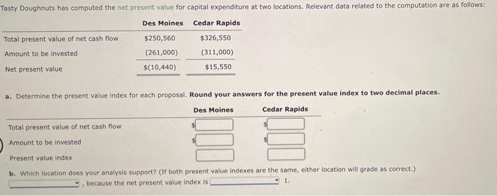 b. Which location does your analysis support? (if both present value indexes are the same, elther location will grade as corr