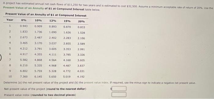 A project has estimated annual net cash flows of ( $ 11,250 ) for two years and is estimated to cost ( $ 32,500 ). Assu