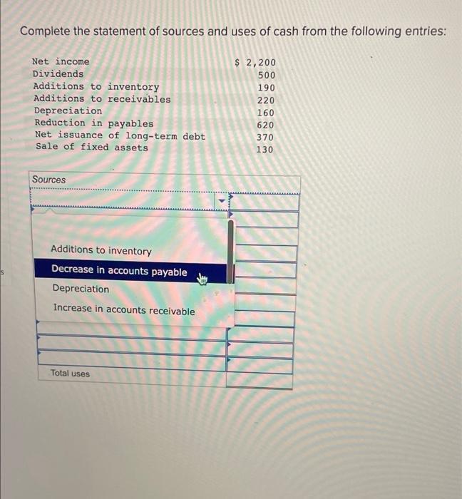 Complete the statement of sources and uses of cash from the following entries: