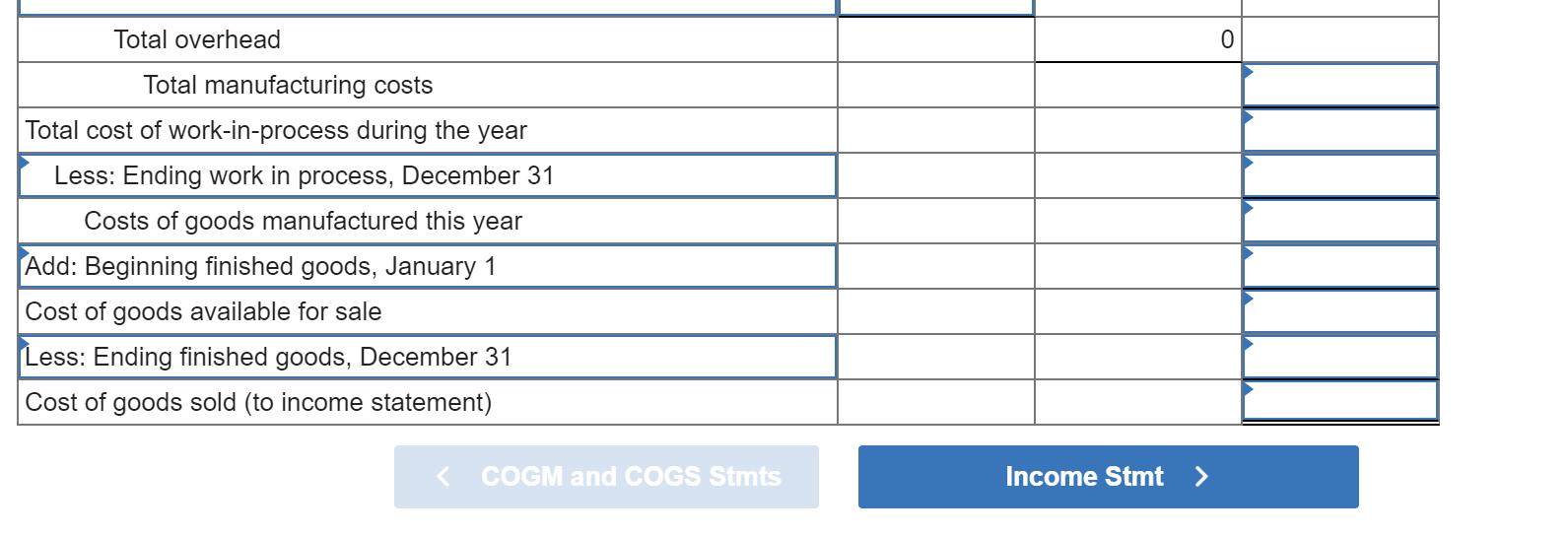 Total overhead0Total manufacturing costsTotal cost of work-in-process during the yearLess: Ending work in process, Decemb