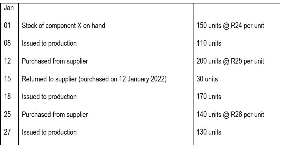 begin{tabular}{|l|l|l|} hline Jan & &  01 & Stock of component ( X ) on hand & 150 units @ R24 per unit  08 & Issued