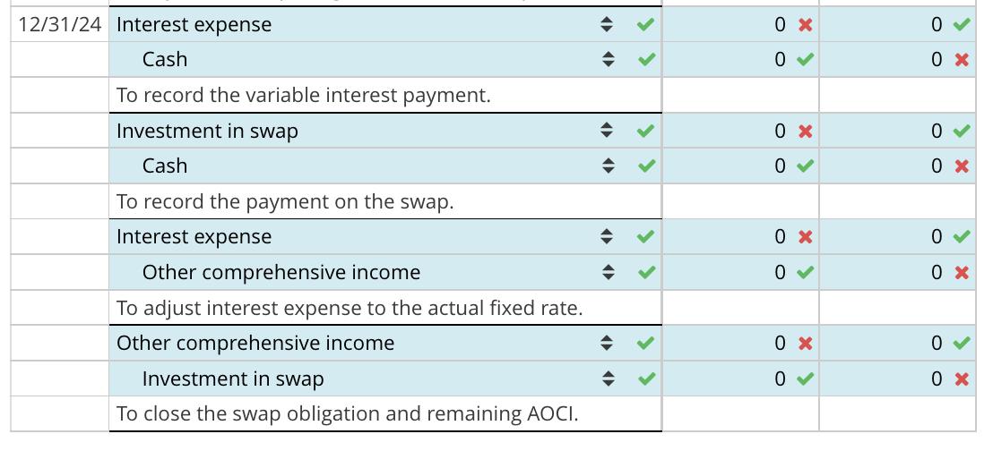 12/31/24 Interest expense Cash To record the variable interest payment. Investment in swap Cash To record the