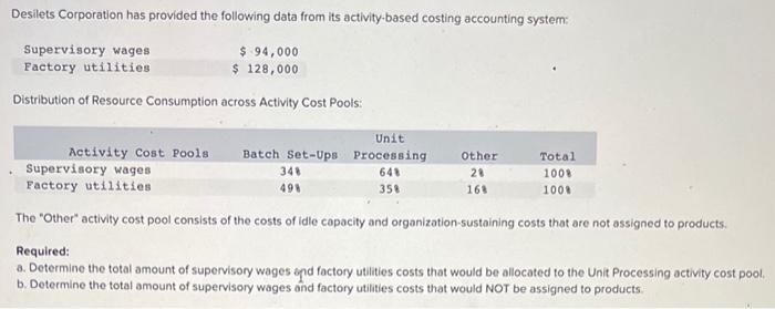 Desilets Corporation has provided the following data from its activity-based costing accounting system: Distribution of Resou