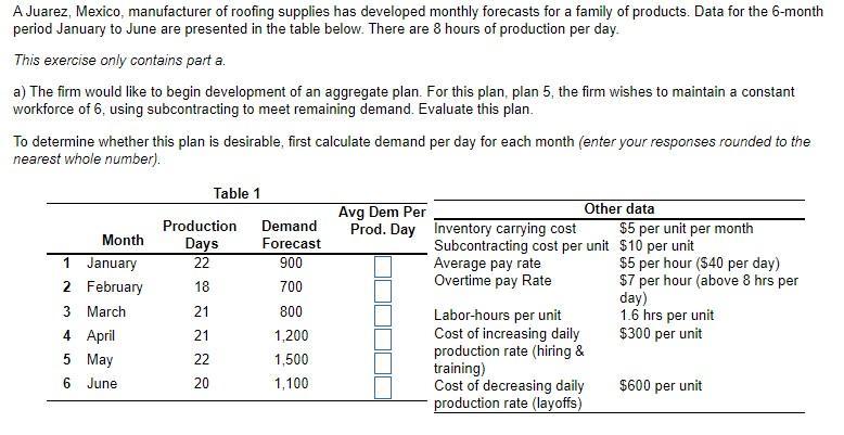 A Juarez, Mexico, manufacturer of roofing supplies has developed monthly forecasts for a family of products. Data for the 6-m