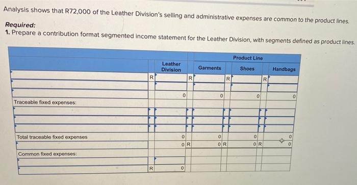 Analysis shows that R72,000 of the Leather Divisions selling and administrative expenses are common to the product lines.Re