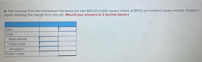 4. The revenue from the Hometown Hardware job was $417.60 (3,600 square metres at $1160 per hundred square metres). Prepare a