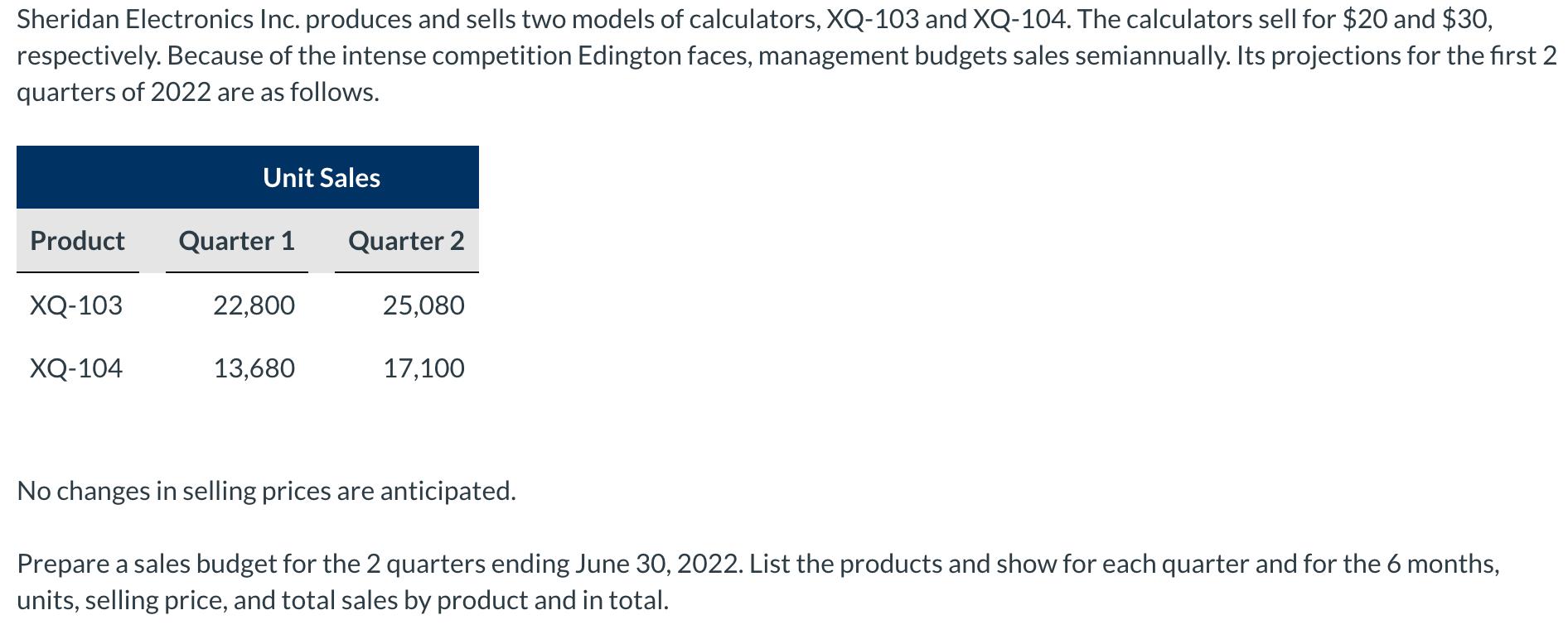 Sheridan Electronics Inc. produces and sells two models of calculators, XQ-103 and XQ-104. The calculators sell for $20 and $