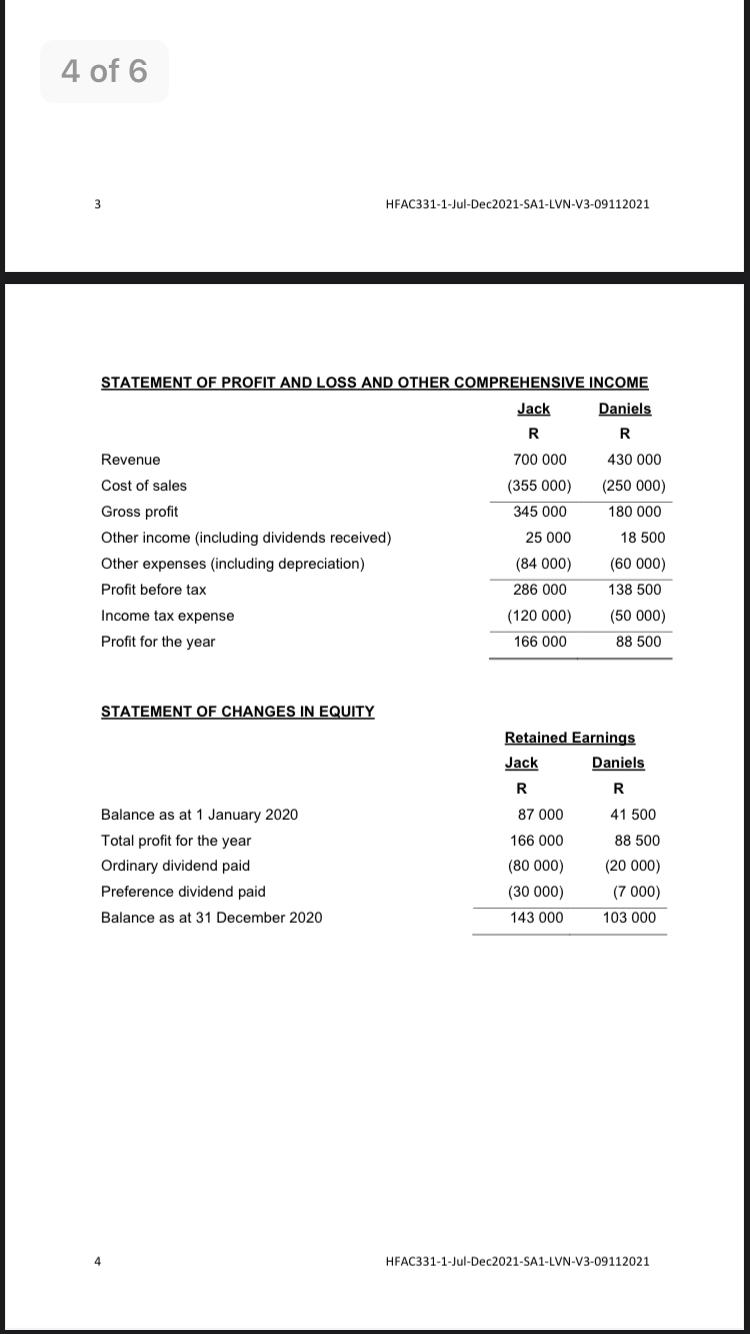 4 of 63HFAC331-1-Jul-Dec2021-SA1-LVN-V3-09112021STATEMENT OF PROFIT AND LOSS AND OTHER COMPREHENSIVE INCOMEJack DanielsR