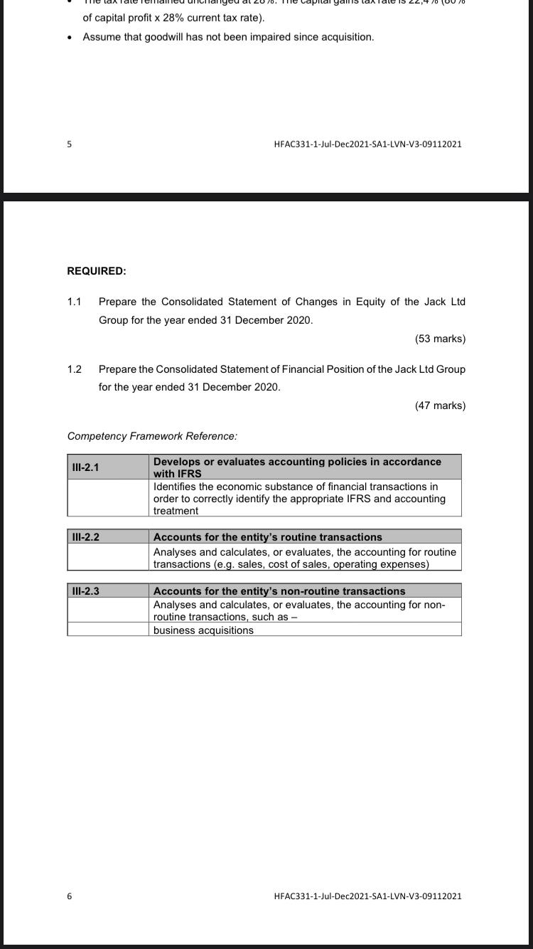 Ho capital yang lanof capital profit x 28% current tax rate).Assume that goodwill has not been impaired since acquisition.