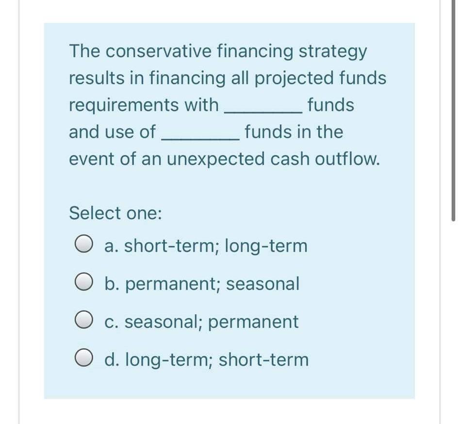 The conservative financing strategy results in financing all projected funds requirements with funds and use of funds in the