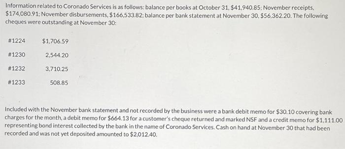 Information related to Coronado Services is as follows: balance per books at October 31, $41,940.85, November receipts,$174,
