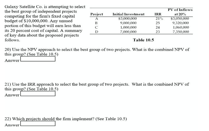 IRR AB 25 24 Galaxy Satellite Co. is attempting to select PV of Inflows the best group of independent projects Project Initi