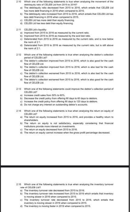 2.10 Which one of the following statements is true when analysing the movement of the debtequity ratio of CELEB Lid from 2015