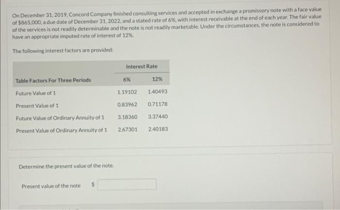 On December 31, 2019. Concord Company finished consulting services and accepted in exchange a promissory note with a face val