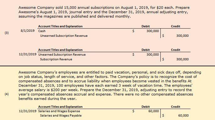 Awesome Company sold 15,000 annual subscriptions on August 1, 2019, for $20 each. Prepare Awesomes August 1, 2019, journal e