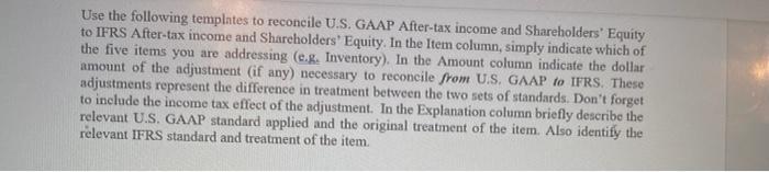 Use the following templates to reconcile U.S. GAAP After-tax income and Shareholders Equity to IFRS After-tax income and Sha