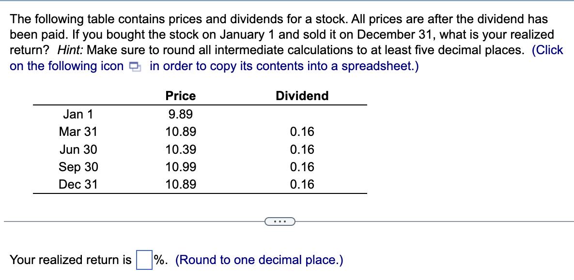 The following table contains prices and dividends for a stock. All prices are after the dividend has been paid. If you bought