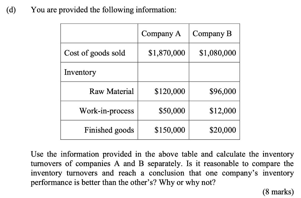 (d) You are provided the following information: Use the information provided in the above table and calculate the inventory t