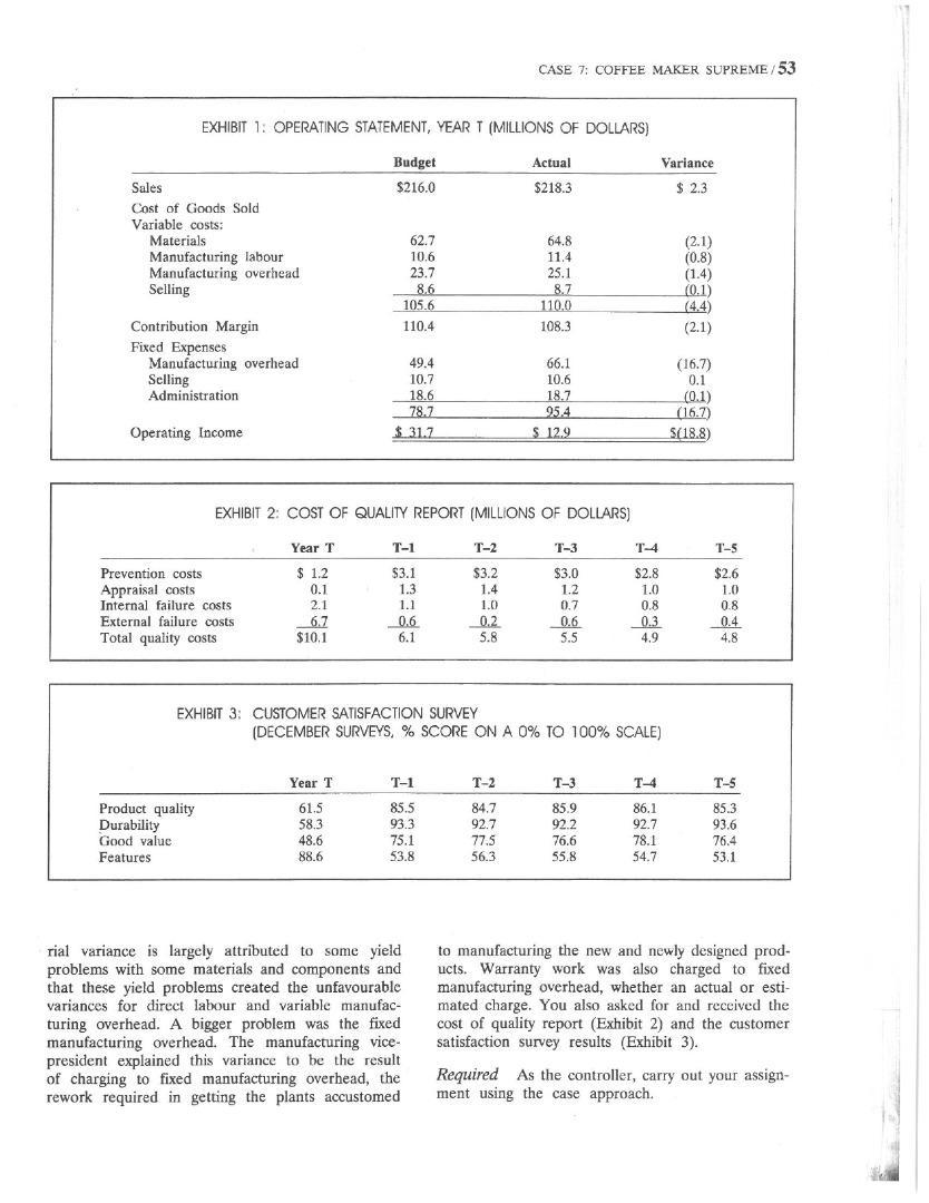 Sales Cost of Goods Sold Variable costs: EXHIBIT 1: OPERATING STATEMENT, YEAR T (MILLIONS OF DOLLARS)