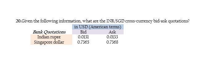20.Given the following information, what are the INR/SGD cross-currency bid-ask quotations?