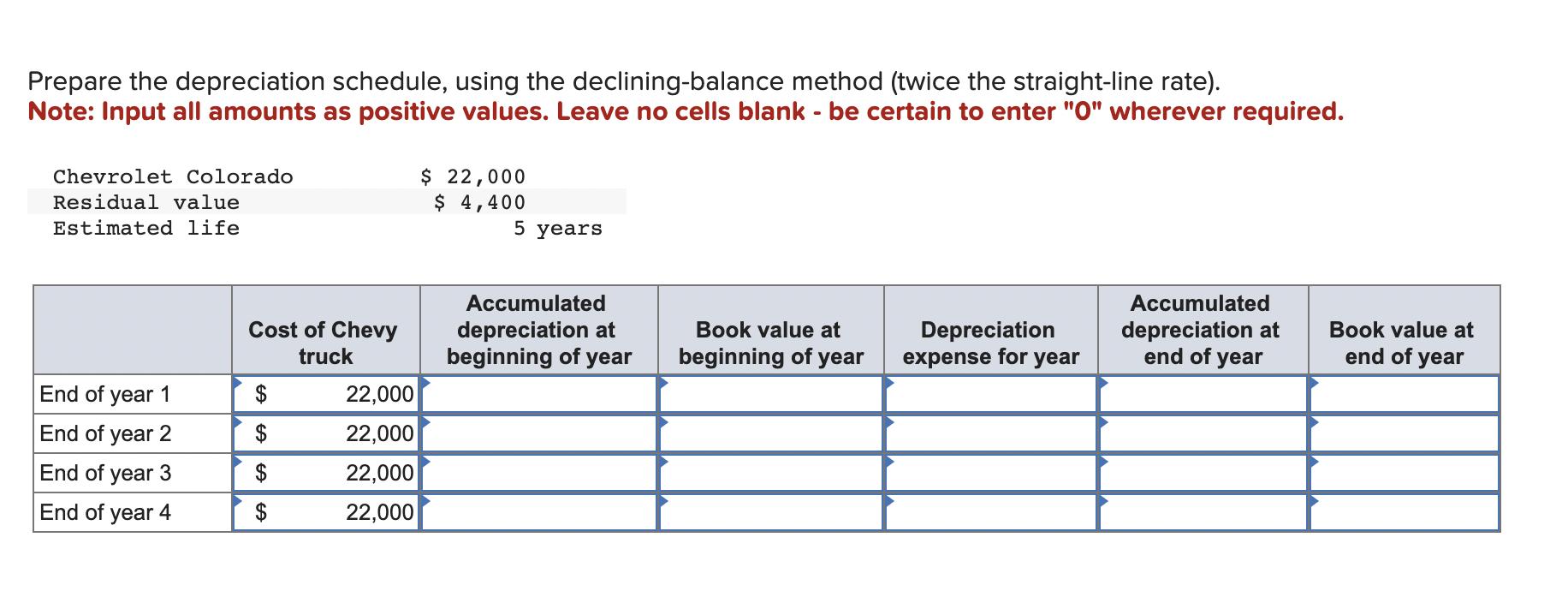 Prepare the depreciation schedule, using the declining-balance method (twice the straight-line rate). Note: Input all amounts