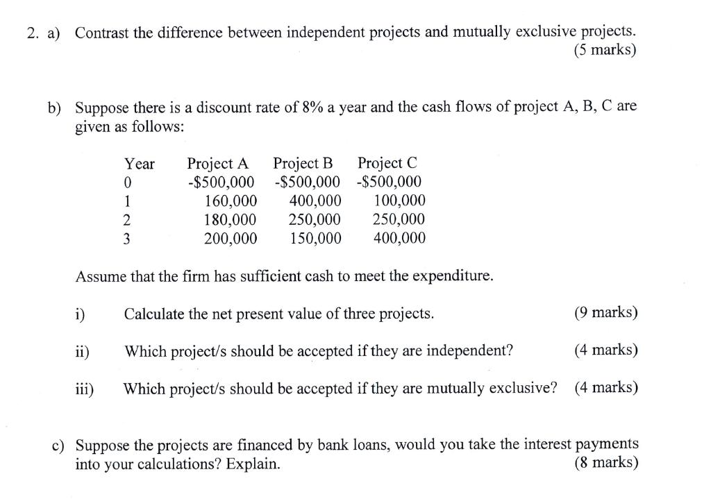 2. a) Contrast the difference between independent projects and mutually exclusive projects. (5 marks) b) Suppose there is a d