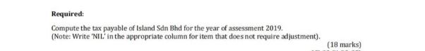 Required: Compute the tax payable of Island Sdn Bhd for the year of assessment 2019. (Note: Write "NIL' in